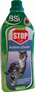 Afweermiddelen tegen katten