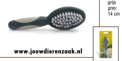 Verzorging en Gezondheid van konijn of knaagdier