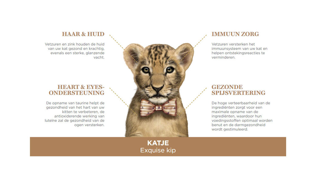 Amanova Kitten Exquisite Chicken 