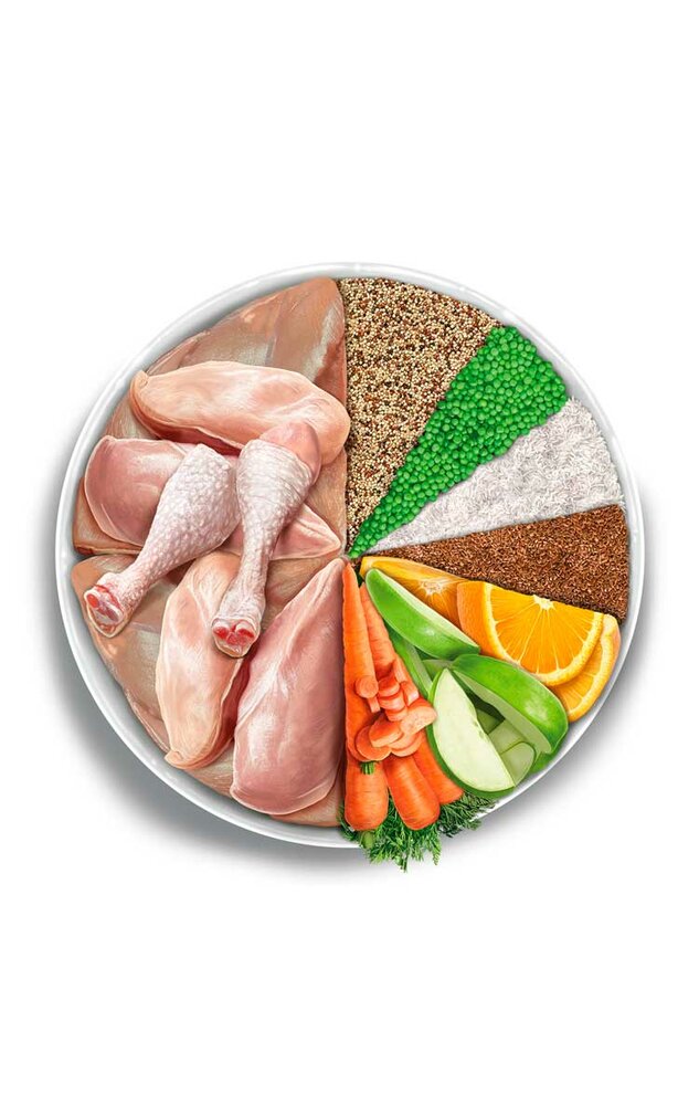 Amanova Kattenvoer Sterilised Exquisite Chicken 6 kg
