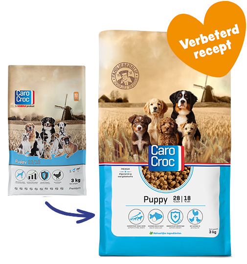 Caro Croc Puppy 12.5 Kg hondenvoer