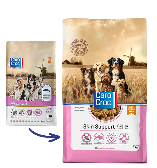 CaroCroc Skin Support 3 kg Hondenvoer