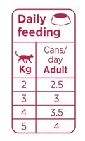 Prins blik kattenvoer Chicken&amp;Turkey Chunky Pat&eacute; 70 gr. / cat wet food