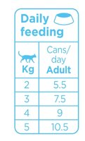 Prins blik kattenvoer Whitefish Soft Pat&eacute; 70 gr. / cat wet food