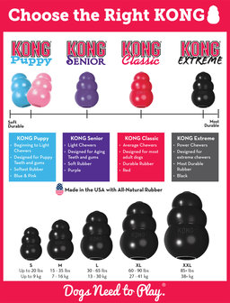 Kong hond Extreme rubber zwart