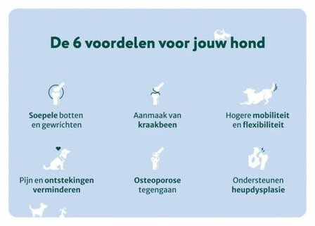 Dogsuppy Heupen en Gewrichten Supplement 60 stuks