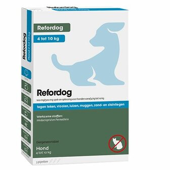 Refordog Spot-on pipetten hond 4tot 10 kg ,tegen vlooien, teken, bijtende luizen, muggen, zandvliegen en stalvliegen.