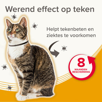Beaphar Medicinale Halsband Kat | Tot 8 maanden bescherming tegen teken