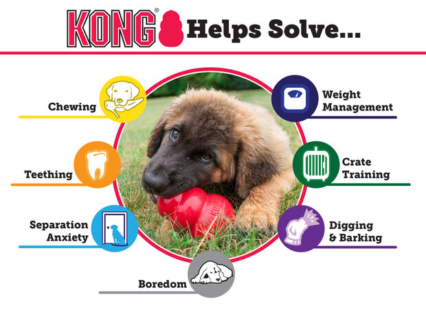 Kong hond Classic rubber rood