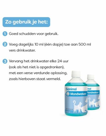 Sanimal Mondwater Gebitsverzorging 250 ml