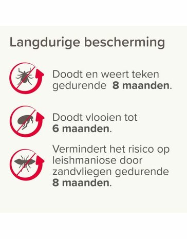 Beaphar Medicinale Halsband Hond tot 8 kg | Tot 8 maanden bescherming
